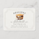 Search for baby registry inserts Mother to be