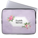 Search for botanist electronics For her