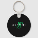 Search for offensive key rings Championship
