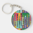 Search for clarinet key rings Band