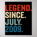 Search for 13th birthday posters Boy
