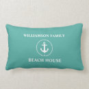 Search for sea green cushions Summer