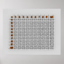 Search for multiplication chart Times