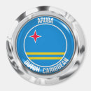 Search for aruba magnets Flag