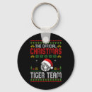 Search for advent key rings Chimney