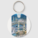 Search for keychains key rings Believe