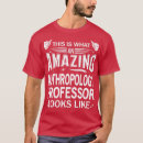 Search for anthropology tshirts Minor