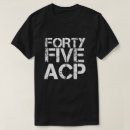 Search for acp clothing Guns