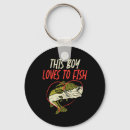 Search for water boy key rings Country