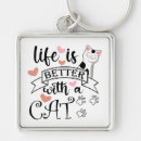 Search for a a slogans key rings Heart