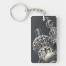 Search for jesus blood key rings Canal