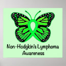 Search for lymphoma art Cure