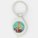 Search for motorcycle key rings Vintage