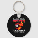 Search for strategy key rings Sport