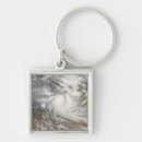 Search for circulation key rings Swirling
