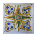 Search for sicilian tiles Ceramic