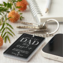Search for cool daddy key rings Create your own