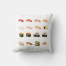 Search for sushi cushions Japanese food