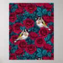 Search for goldfinch posters Nature