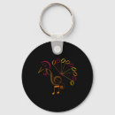 Search for ghost the musical key rings Spooky