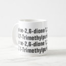Search for biochemistry mugs College