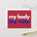 Search for body shape postcards Political