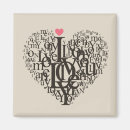 Search for heart shaped magnets Background