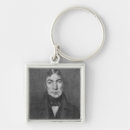 Search for roberts key rings 19th