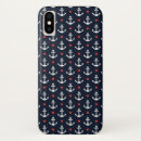 Search for vintage anchor iphone cases Ocean
