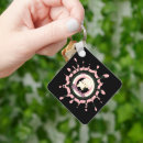 Search for little kid key rings Funny
