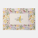 Search for girly doormats Script