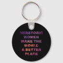 Search for feminist key rings Women