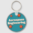Search for aerospace engineer accessories Aeroplane