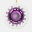 Search for engineering christmas tree decorations Mechanical