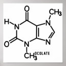 Search for molecular posters Molecule