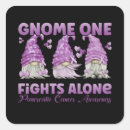 Search for pancreatic stickers Fight