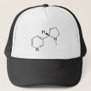 Search for tobacco hats Cigarette