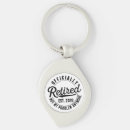 Search for problem key rings Retired