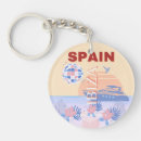 Search for spain key rings Retro