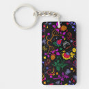 Search for rose pattern key rings Plants
