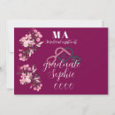 Search for assistant invitations Stethoscope