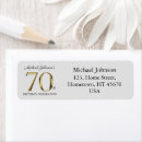 Search for adult return address labels Adult birthday party