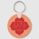 Search for chakra key rings Spiritual