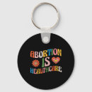 Search for choice key rings Social justice