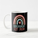 Search for christening mugs Godparent