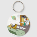Search for talk the key rings Cartoon