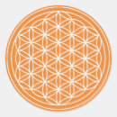 Search for sacred geometry mandala stickers Zen