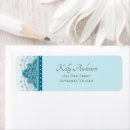 Search for hindu return address labels Indian