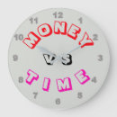 Search for time is money clocks Wall
