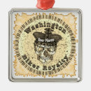 Search for skulls christmas tree decorations Biker